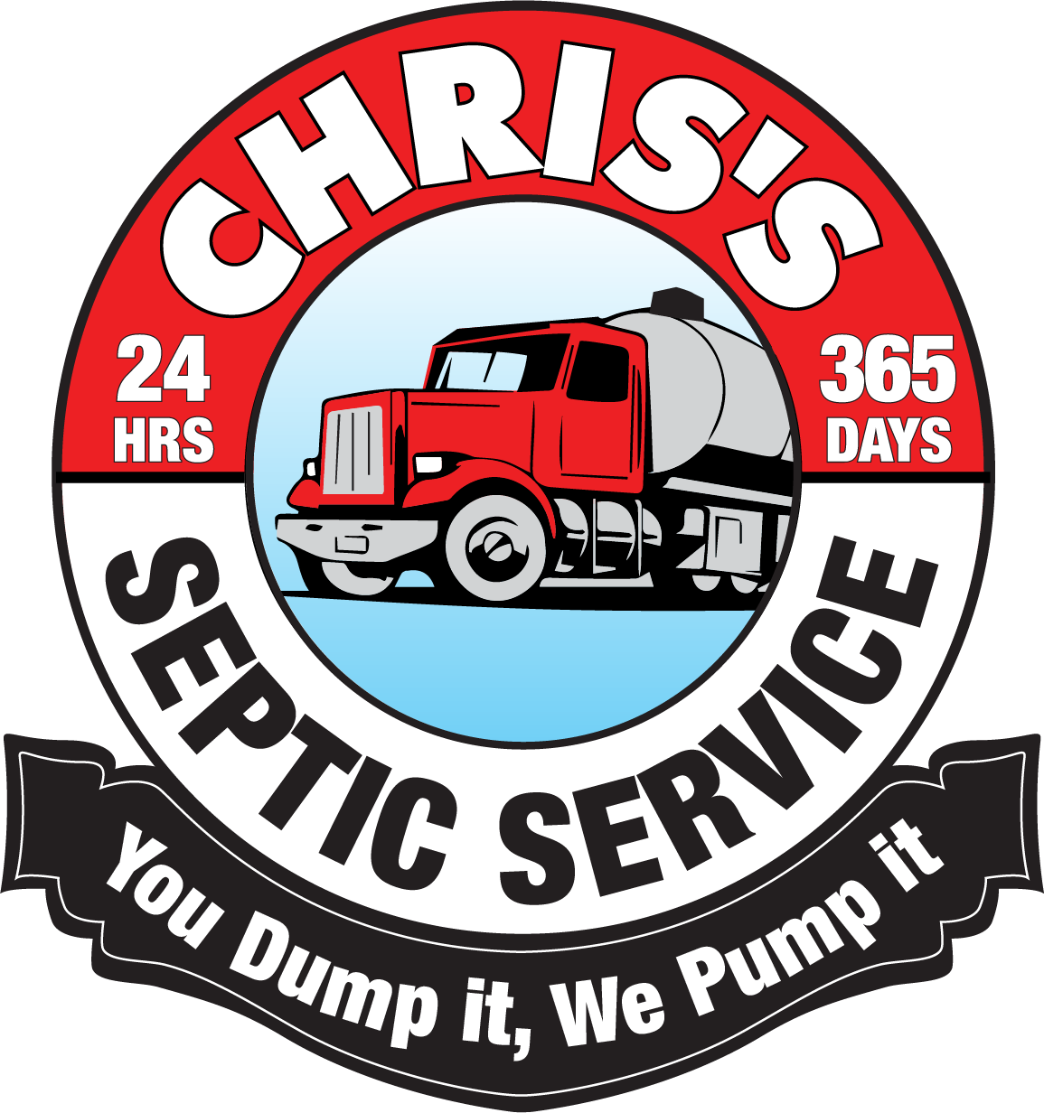 Chris's Septic Services, Inc